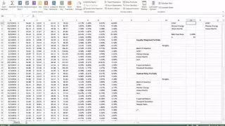 Markowitz Portfolio Optimization