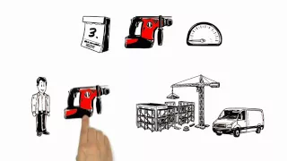 Fleet Management From Hilti - How Does It Work?