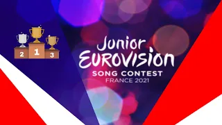 Junior Eurovision 2021 - My Awards🏆(35 categories)