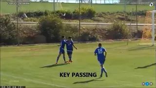 Konstantinos Georgallides U16 Cyprus national team