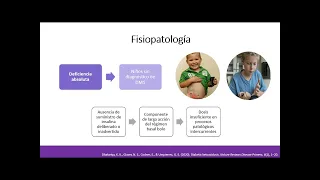 Cetoacidosis Diabetica en pediatría. Dra.Maria Juliana Aldana