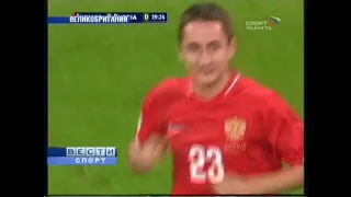 Англия - Россия 3-0, Македония - Эстония 1-1. Отбор Евро 2008