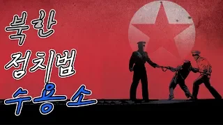 북한 정치범 수용소의 실태