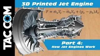 3D Printed Jet Engine - Part 4: How Jet Engines Work