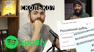 сколько можно заработать на музыке в Spotify