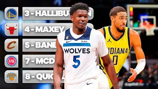 Re-Drafting the 2020 NBA Draft