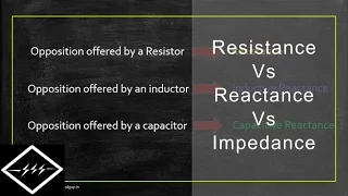 Resistance Vs Reactance Vs Impedance | Explained | TheElectricalGuy
