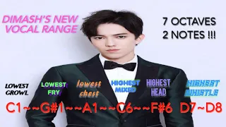 Dimash's new vocal range of over seven octaves!!!!!(C1~D8)|디마시 쿠다이베르겐 음역대(-1옥타브 도~6옥타브 레)