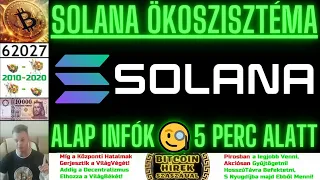 Bitcoin Hírek (2124) - A Solana ÖkoSzisztémájáról Alap Infók 5 Perc Alatt🖖🧐