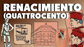 El Renacimiento (Quattrocento)