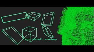 Voxelmap ver2: The 3-D Model Mathematics Python Package