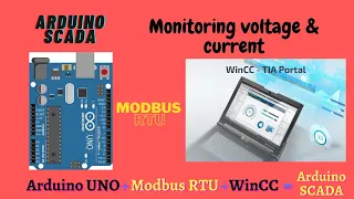 Arduino SCADA with WinCC using Modbus RTU rs485 communication protocol