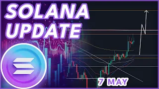 WHY I AM VERY BULLISH ON SOLANA!🚨 | SOLANA (SOL) PRICE PREDICTION & NEWS 2024!