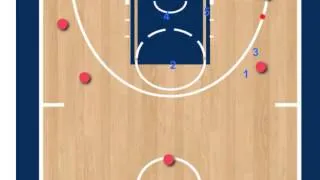 1-2-2 Zone Defense