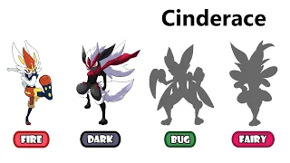 Cinderace Type Swap - Dark, Bug, Fairy Type.