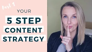 🎉 CONTENT STRATEGY PLAN 🎉 PT 1: Content Marketing For Beginners in 5 Easy Steps
