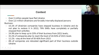 Rapid Responses: Business, Human Rights, and Ukraine