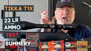 Tikka T1x (24 different) 22LR AMMO tested