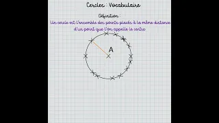 Qu'est ce qu'un cercle ? Définition et vocabulaire ( Cycle 3)