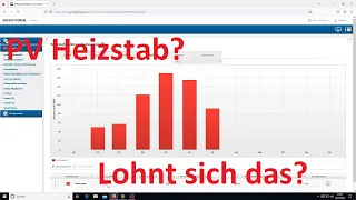 PV Heizstab Brauchwasser -  Lohnt sich das? (PV-Überschuss)