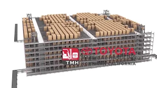 Automated Warehouse Racking System Pallet Shuttle Animation