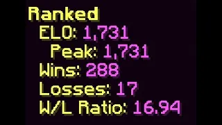most feared build uhc player 😱