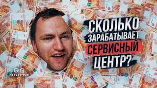 СКОЛЬКО ЗАРАБАТЫВАЕТ СЕРВИС ПО РЕМОНТУ ТЕХНИКИ?