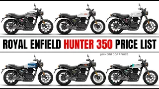 2023 Royal Enfield Hunter 350 Price List [All Colours]