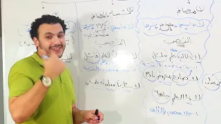 لا النافية للجنس | درس النحو الأخير | تانية ثانوي | حسن الشيخ