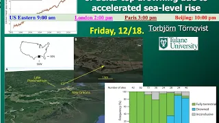 S2S20-34- Coastal marshes drowning due to accelerated sea-level rise(Torbjörn Törnqvist, 12/18/20)