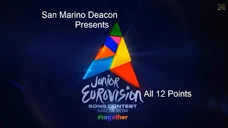 Junior Eurovision 2014 : All 12 Points (short version)