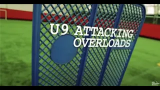 Soccer Coaching Drill: Attacking Overloads (U9)