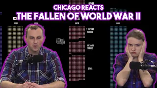 Couples React to The Fallen of World War II for the First Time