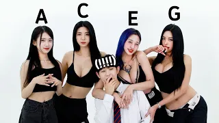 [ENG] What's Your Favorite Size? Women's Cup Size That Men Like