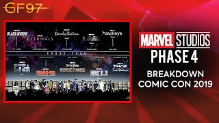 Marvel Phase 4 Breakdown Comic Con 2019