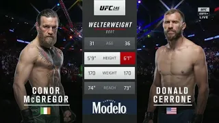 Full Fight Conor Mcgregor Vs Cowboy ( Full Hd )#ufc #ufc246 #246