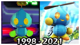 Evolution of Omochao (1998 - 2021)