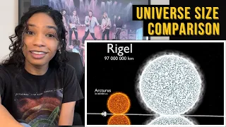 Universe Size Comparison 3D | Reaction