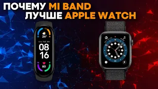 Почему КОПИИ это НЕ всегда плохо? Опыт использования Mi Band и Apple Watch