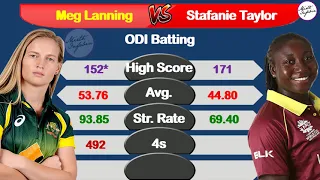 Meg Lanning Vs Stafanie Taylor || Batting Comparison || ODI || T20I || Detailed Compare || 2021