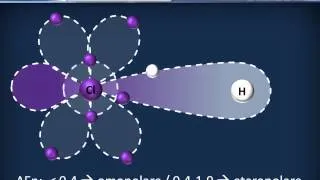Molecole e legami chimici