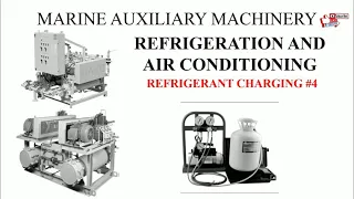 Marine auxiliary machinery, Refrigeration and air conditioning, Refrigerant charging #4