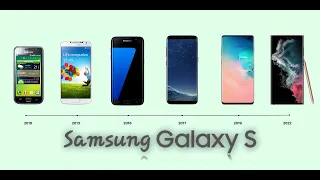 History of the Samsung Galaxy S | 2010-22