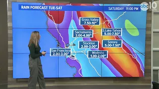 Winter Storm: Northern California with valley showers and Sierra snow ahead of Christmas