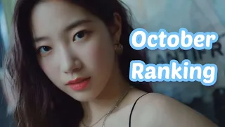 October Comeback Ranking [2022]