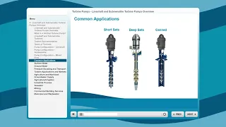 Introduction to Vertical Turbines Pumps: Part 1