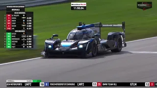 Part 1 - 2020 Mobil 1 Twelve Hours of Sebring Presented by Advance Auto Parts