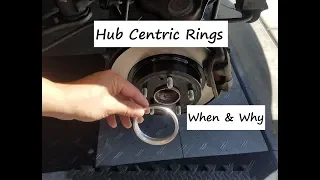 Hubcentric Rings - When and Why