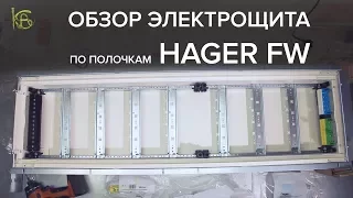 Обзор электрощита Hager FW/FWB. Сравним с ABB AT/U