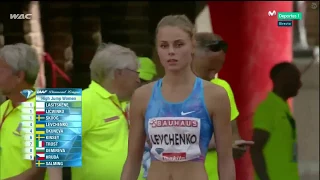 Yuliya Levchenko 1.94. Stockholm Diamond League 2017